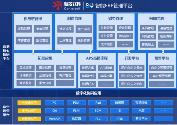 顺景软件 顺景软件